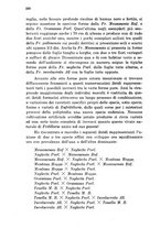 giornale/CFI0354593/1933-1934/unico/00000226