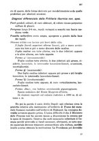 giornale/CFI0354593/1933-1934/unico/00000269