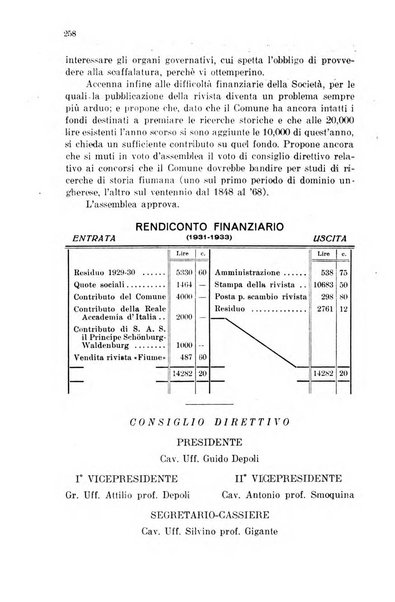 Fiume rivista semestrale della Società di studi fiumani in Fiume