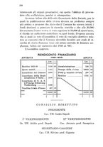 giornale/CFI0354593/1933-1934/unico/00000278