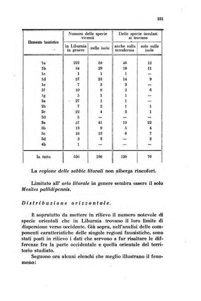 Fiume rivista semestrale della Società di studi fiumani in Fiume