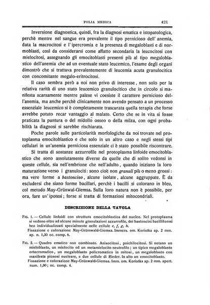 Folia medica periodico trimensile di patologia e clinica medica