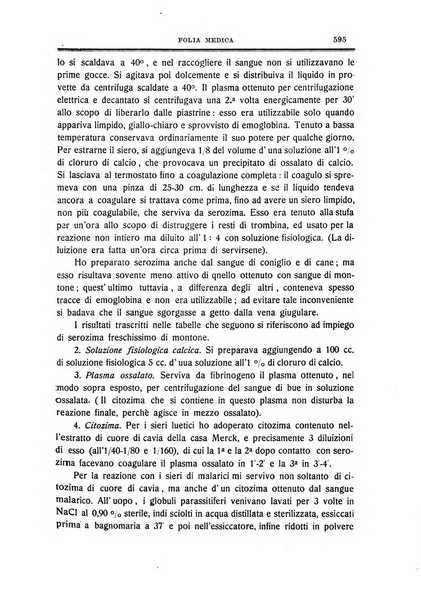 Folia medica periodico trimensile di patologia e clinica medica