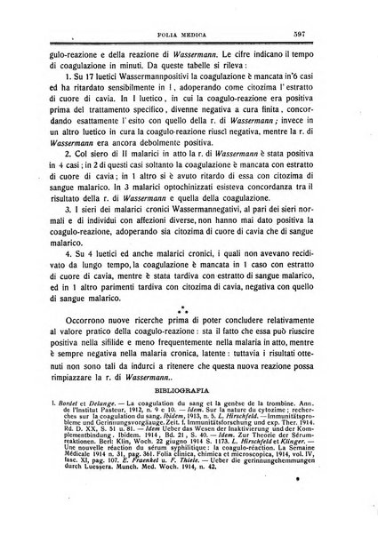 Folia medica periodico trimensile di patologia e clinica medica