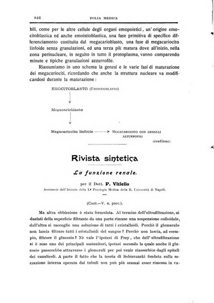 Folia medica periodico trimensile di patologia e clinica medica