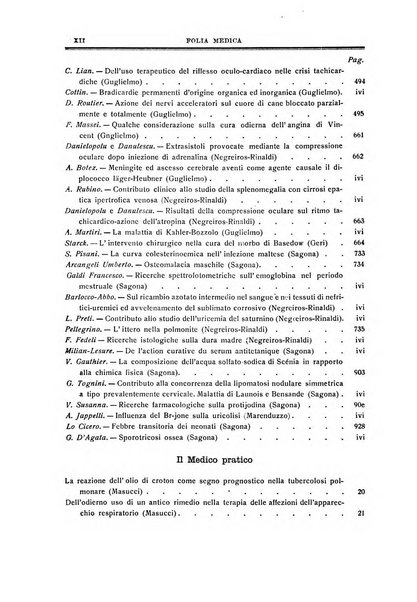 Folia medica periodico trimensile di patologia e clinica medica