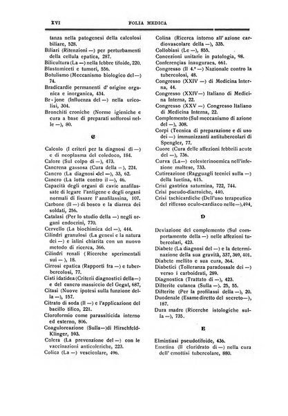 Folia medica periodico trimensile di patologia e clinica medica