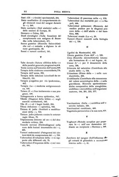 Folia medica periodico trimensile di patologia e clinica medica