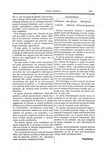 Folia medica periodico trimensile di patologia e clinica medica