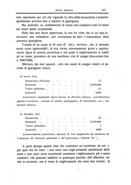 Folia medica periodico trimensile di patologia e clinica medica