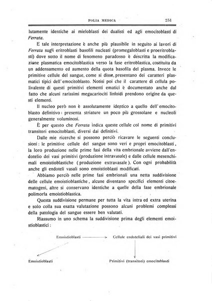 Folia medica periodico trimensile di patologia e clinica medica