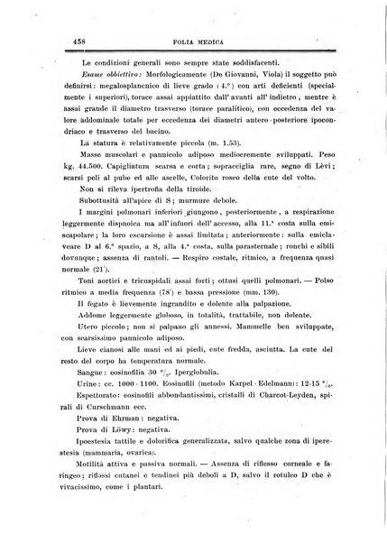 Folia medica periodico trimensile di patologia e clinica medica