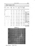 giornale/CFI0354704/1916/unico/00000595