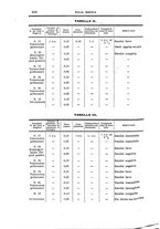 giornale/CFI0354704/1916/unico/00000828