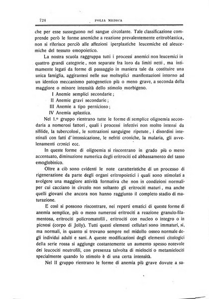 Folia medica periodico trimensile di patologia e clinica medica