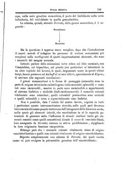 Folia medica periodico trimensile di patologia e clinica medica