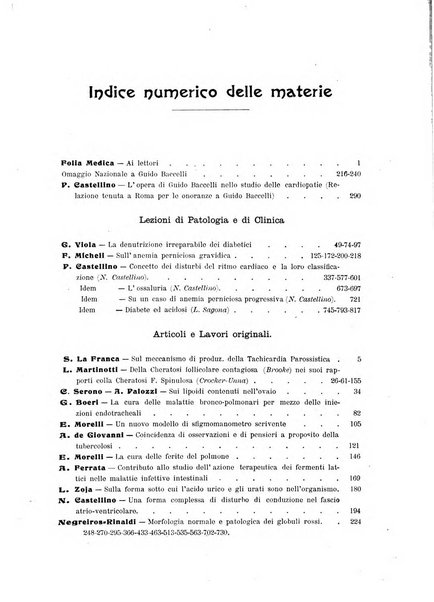 Folia medica periodico trimensile di patologia e clinica medica