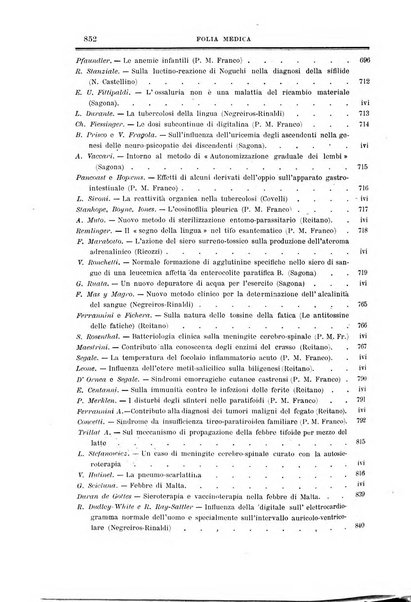 Folia medica periodico trimensile di patologia e clinica medica