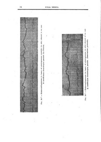 Folia medica periodico trimensile di patologia e clinica medica