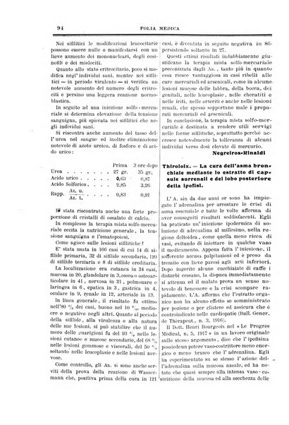 Folia medica periodico trimensile di patologia e clinica medica