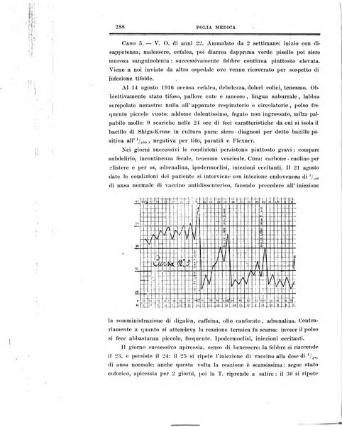 Folia medica periodico trimensile di patologia e clinica medica