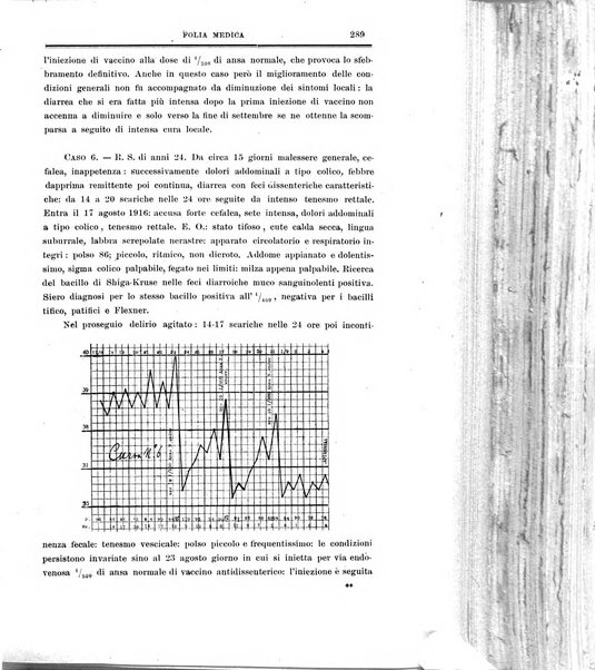 Folia medica periodico trimensile di patologia e clinica medica