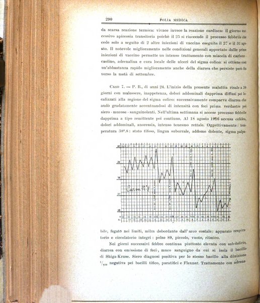 Folia medica periodico trimensile di patologia e clinica medica