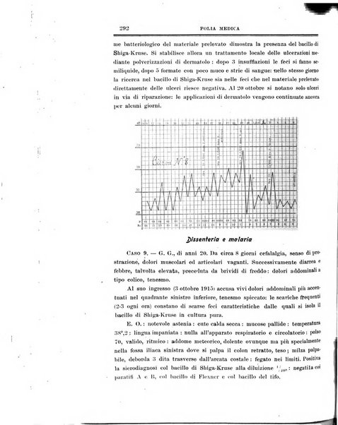 Folia medica periodico trimensile di patologia e clinica medica