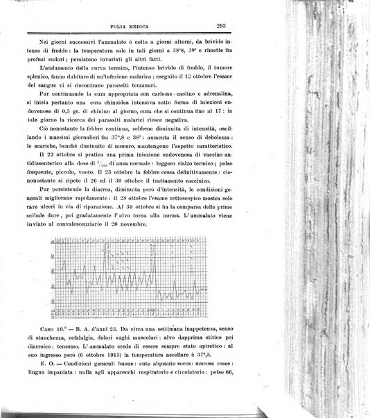 Folia medica periodico trimensile di patologia e clinica medica