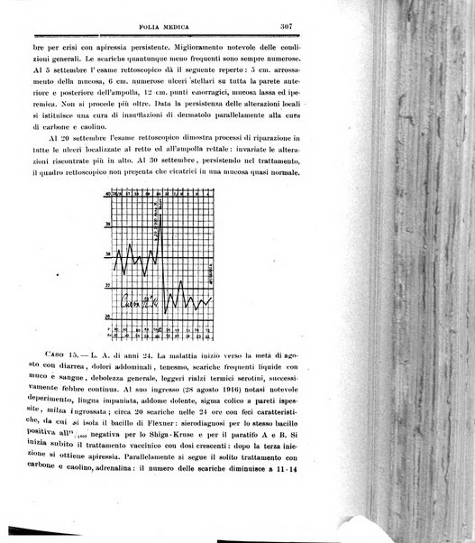 Folia medica periodico trimensile di patologia e clinica medica