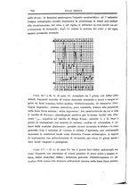 giornale/CFI0354704/1917/unico/00000346