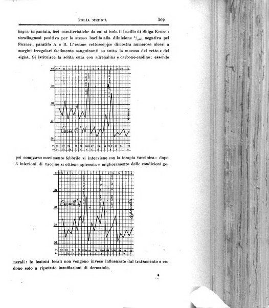 Folia medica periodico trimensile di patologia e clinica medica