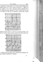 giornale/CFI0354704/1917/unico/00000347