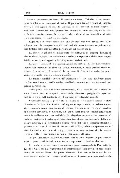 Folia medica periodico trimensile di patologia e clinica medica