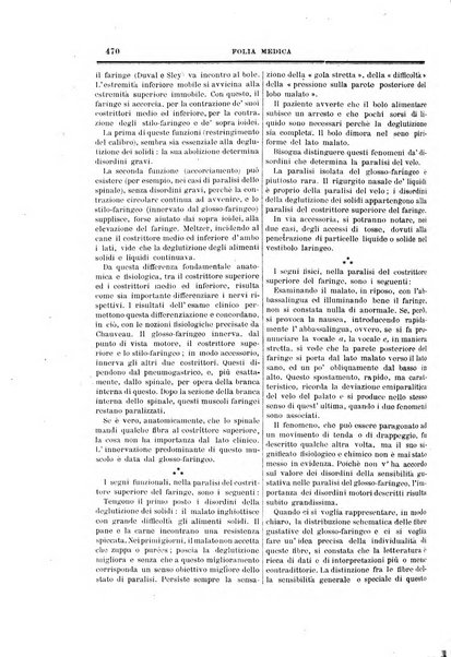 Folia medica periodico trimensile di patologia e clinica medica