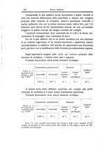 giornale/CFI0354704/1917/unico/00000542