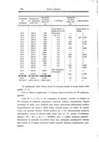 giornale/CFI0354704/1917/unico/00000674