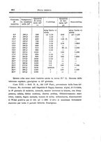 giornale/CFI0354704/1917/unico/00000682