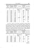 giornale/CFI0354704/1917/unico/00000683