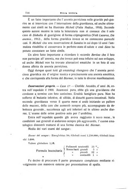 Folia medica periodico trimensile di patologia e clinica medica