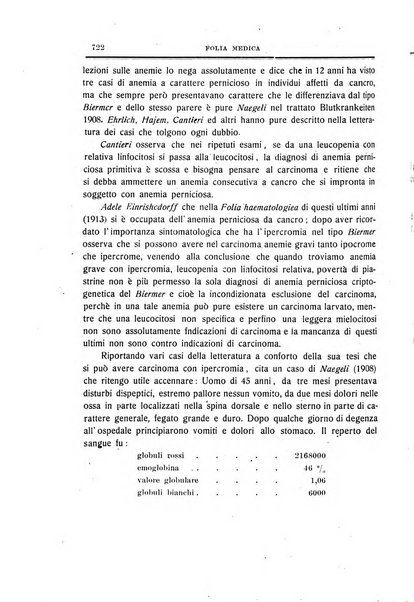 Folia medica periodico trimensile di patologia e clinica medica