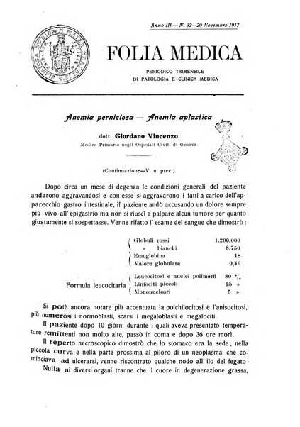 Folia medica periodico trimensile di patologia e clinica medica