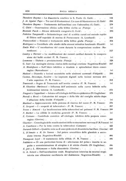 Folia medica periodico trimensile di patologia e clinica medica