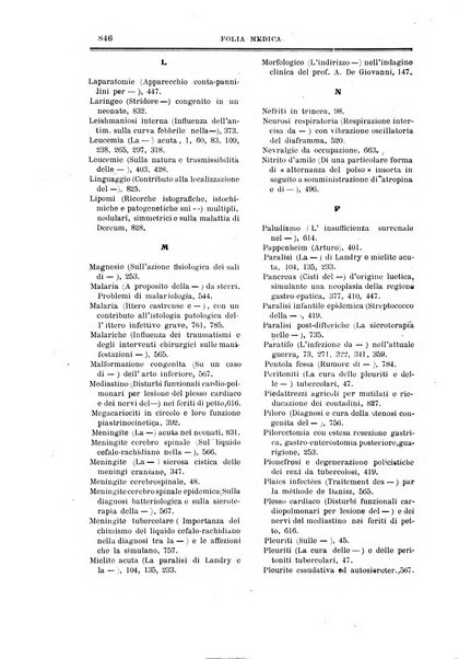 Folia medica periodico trimensile di patologia e clinica medica