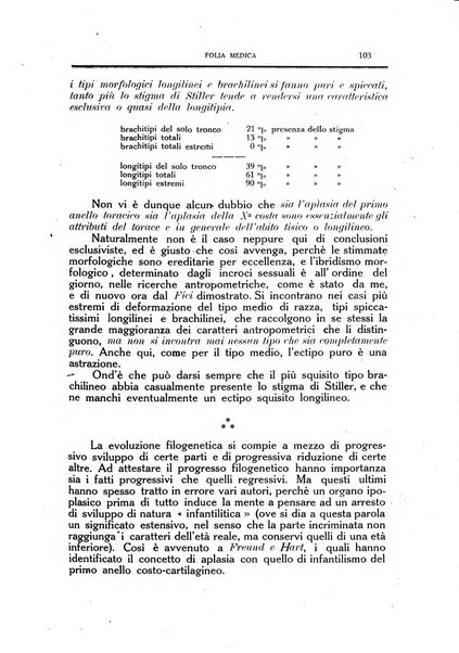 Folia medica periodico trimensile di patologia e clinica medica