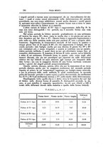 giornale/CFI0354704/1918/unico/00000218