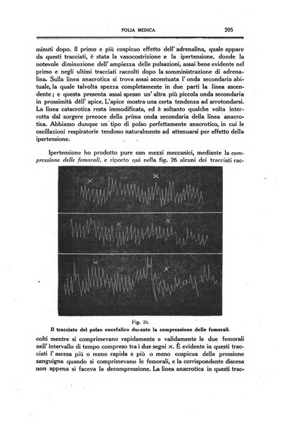 Folia medica periodico trimensile di patologia e clinica medica