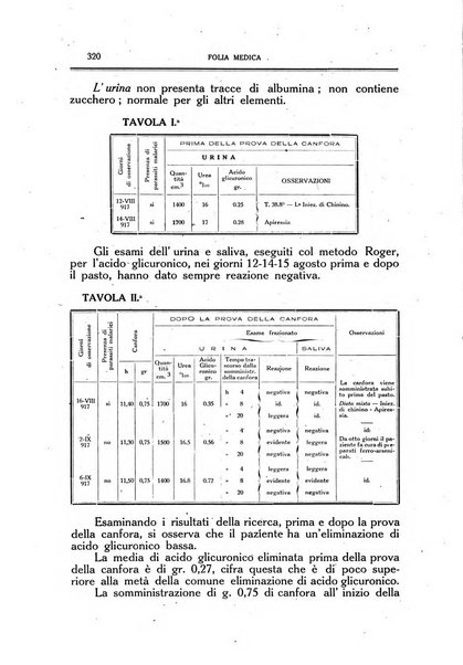 Folia medica periodico trimensile di patologia e clinica medica