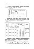 giornale/CFI0354704/1918/unico/00000378
