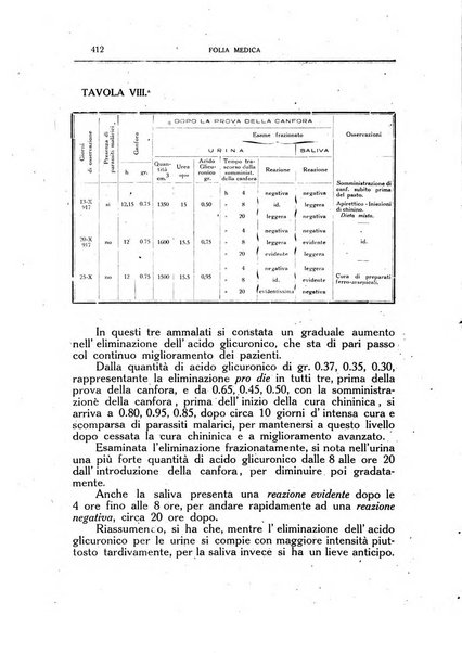 Folia medica periodico trimensile di patologia e clinica medica